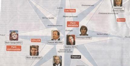 Libé, ROT AUTORITAIRE