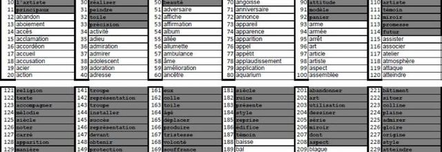 Liste de mots
