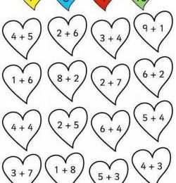 Coloriage maths CE1 : les tables de multiplication