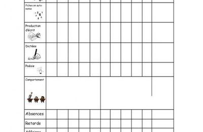 Plan de travail individuel CP