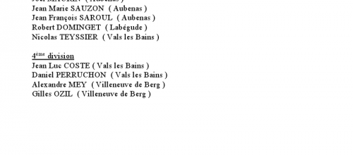 Les Qualifiées Simple  3 et 4 éme pour le FEDERAL D'ANNONAY LE 18 ET 19 MAI 2012