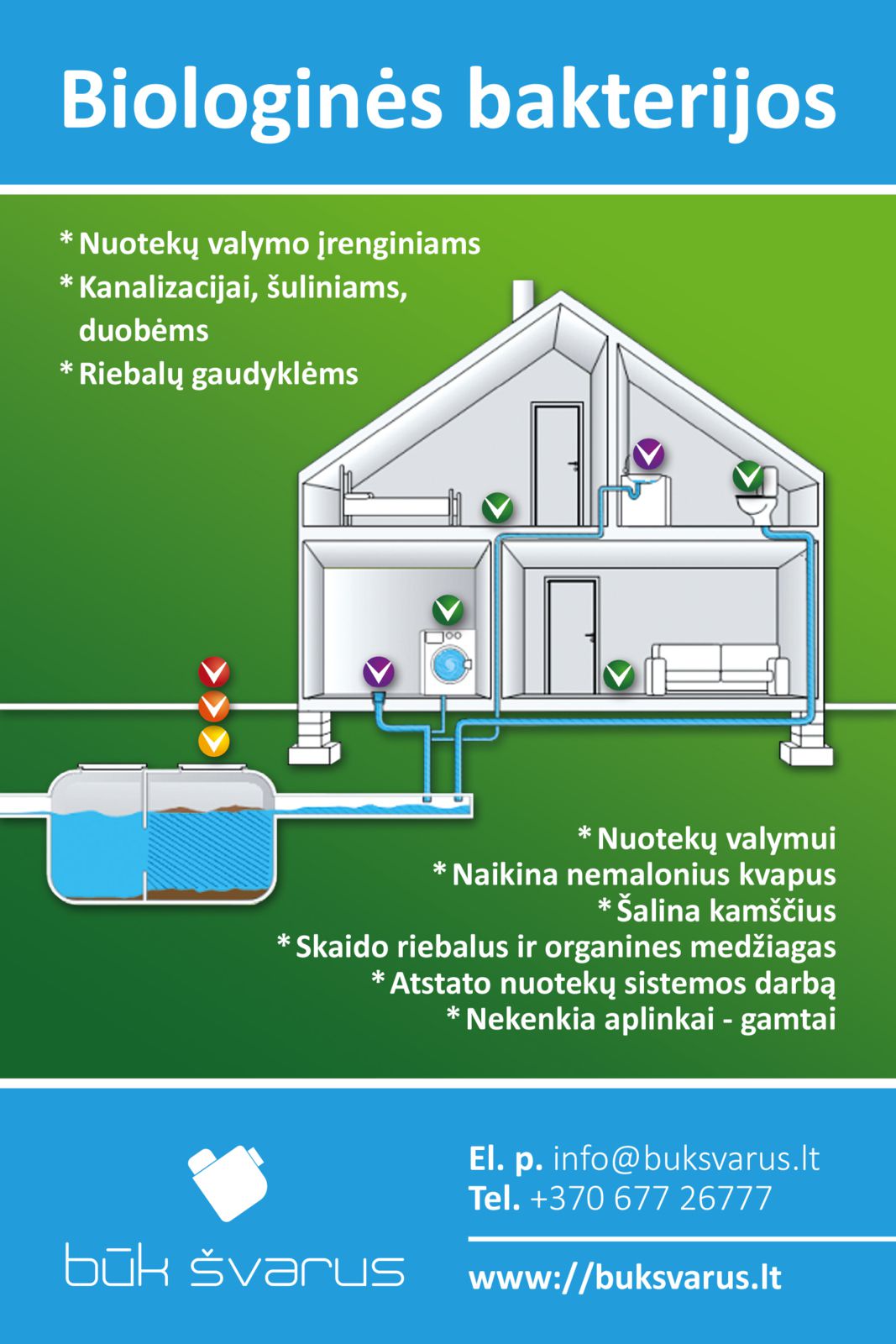 Mokslinis požiūris į bakterijas kanalizacijai