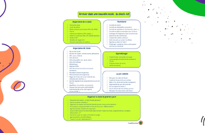Bien démarrer dans sa nouvelle école : la checklist indispensable pour les enseignants