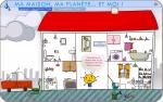 Ressources pour les sciences
