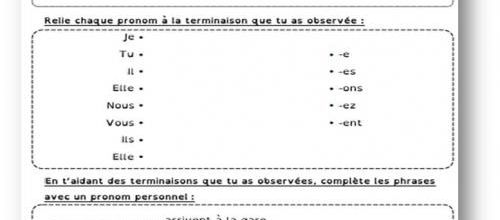 Pronoms personnels