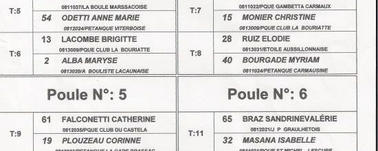 Championnat du Tarn triplette féminin 2011 !!