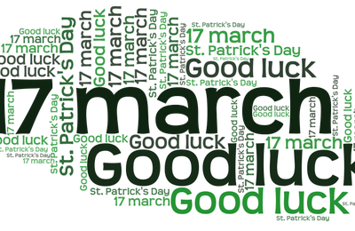 Wordart, textes