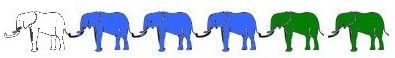 Les éléphants