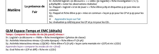 Détails « les autres matières » CP/CE1 (année scolaire : 2024/2025)