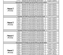 Calendrier zone C 2018-2019
