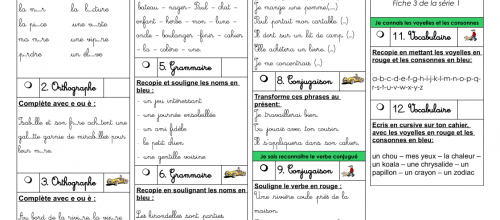 Plan de travail CE1 2013-2014 numéro 2