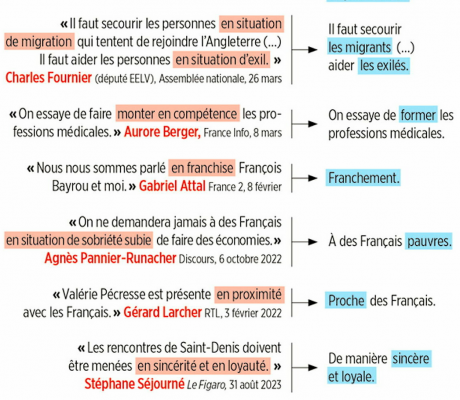 L’invasion des « EN »