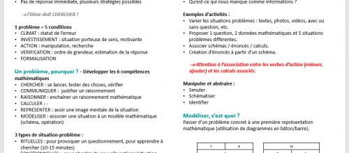 La résolution de problèmes
