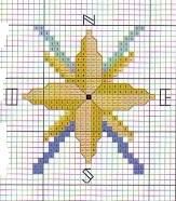 Alphabet de la mer : le X.