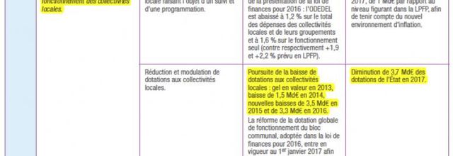 Les Copé qu'est que sait ?