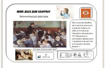 Carte Hda Geoffroy