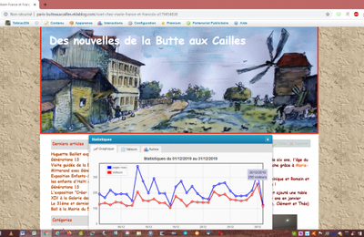☻ Le blog explose !