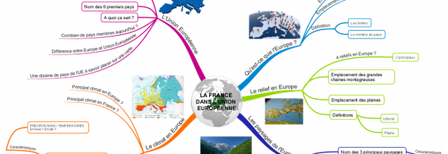 La France dans l'Union européenne - CM1