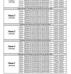 Calendrier zone C 2018-2019