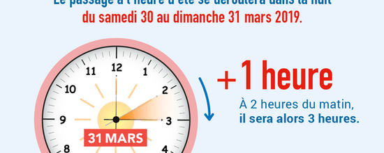 Changement d'heures demain