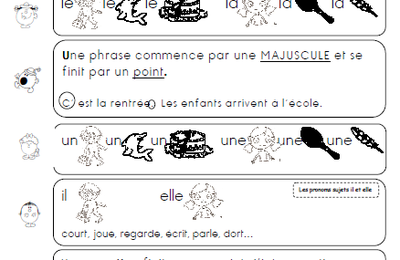 Mémo Grammaire