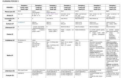 Planning période 1 détaillé CP/CE1