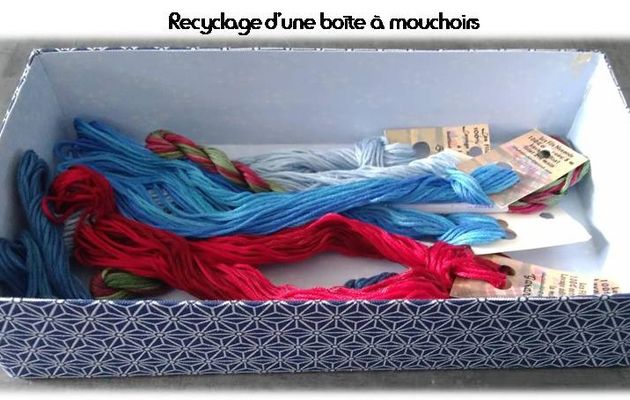 Recyclage d'une boîte à mouchoirs 2