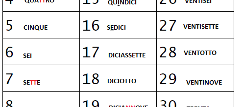 lunedì 9 dicembre