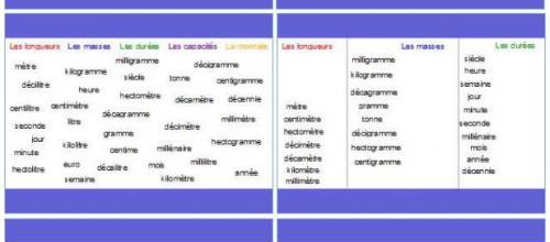 Grandeurs et mesures