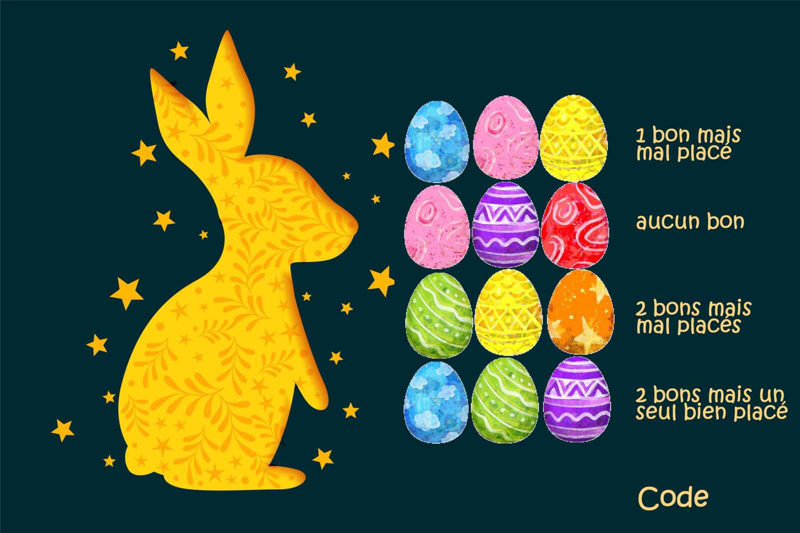 Escape game de Pâques gratuit à imprimer le lapin a disparu mastermind avec des messages secrets