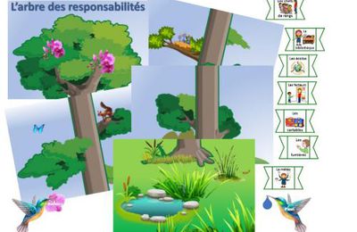 L'arbre des responsabilités