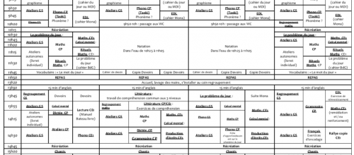 Emploi du temps GS/CP/CE1 - natation (année scolaire : 2021-2022)