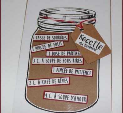 Scrap / Carte postale "Recette"