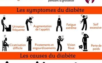 QUOI DE NEUF Un nouvel espoir pour les diabétiques  