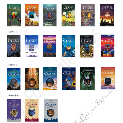 Critique positive : La Guerre des Clans 