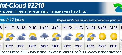 J-5 avant Rock en Seine ! 