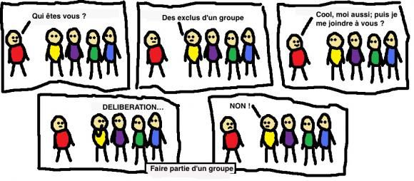 Les jeunes et leurs groupes.