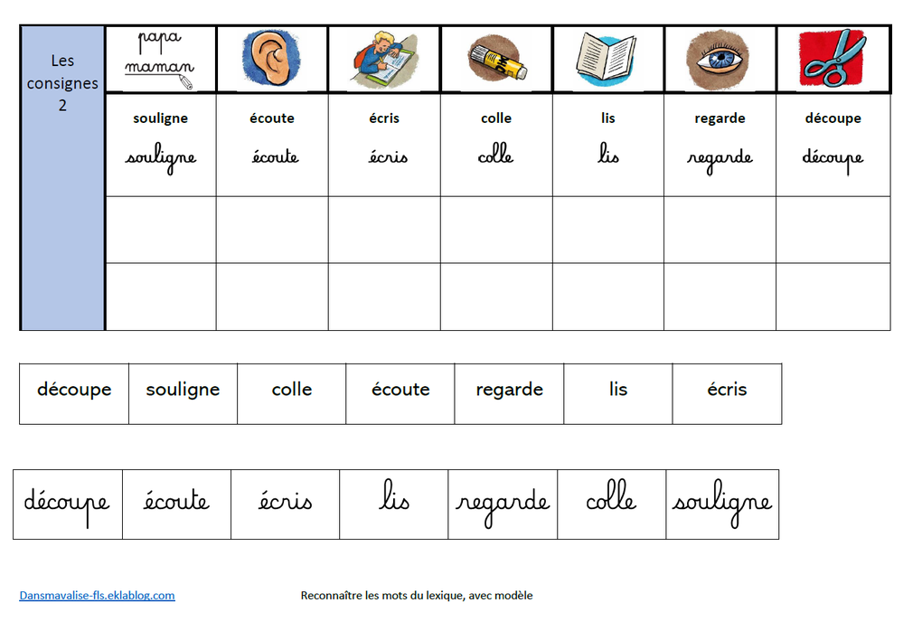 Reconnaître les mots du lexique 