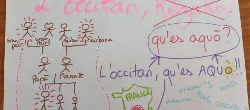 Talhèrs de dessenh en classa