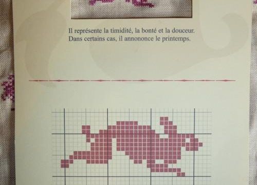 SAL Dico des Symboles 22