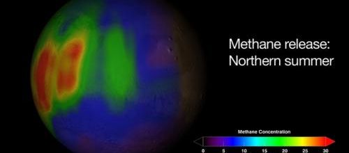 Du méthane sur Mars