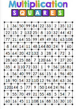 Cases de multiplication - 2ème série de documents