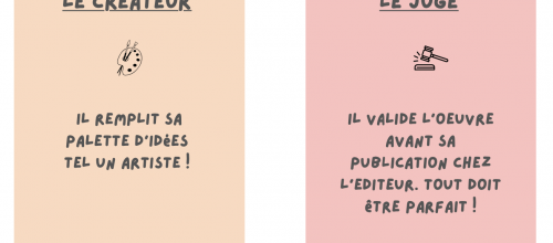 Démarche d'écriture : des métiers pour aider les élèves