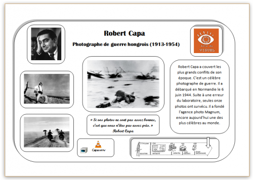 Carte Hda Robert Capa