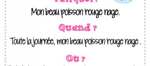 Affiches étapes pour écrire une phrase.