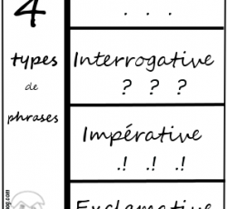 Types de phrases