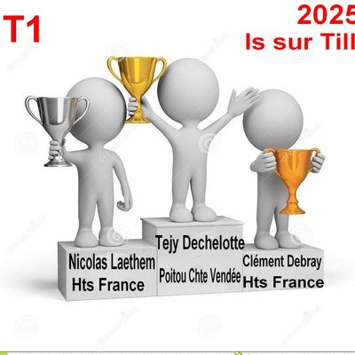AUTO 2025 - Is sur Tille