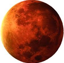 Mars dans les signes