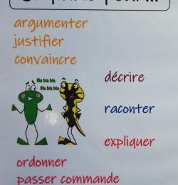 Des ateliers pour travailler le langage oral en classe 