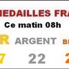 OUF! On a enfin un premier ministre !